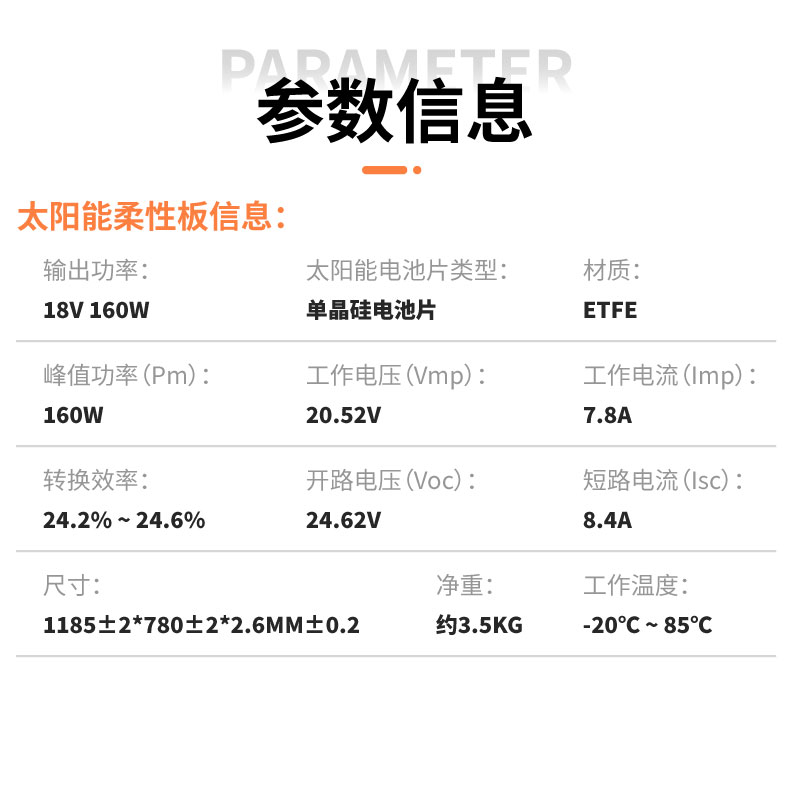 详-ETFE柔性160W_01