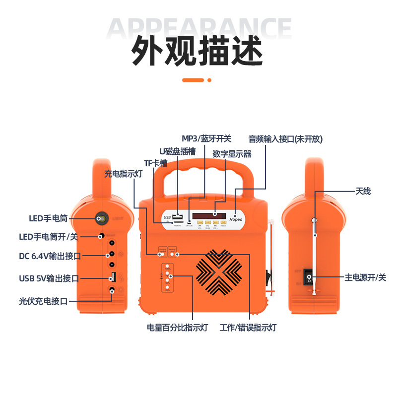 直流小系统 JCN-FS043