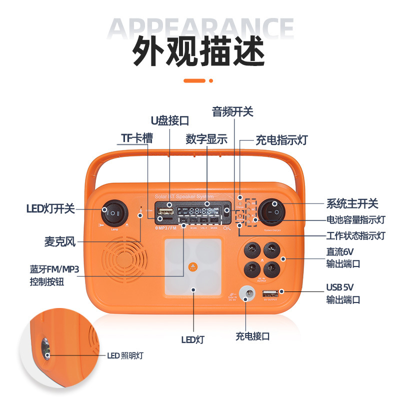 直流小系统 JCN-FS049