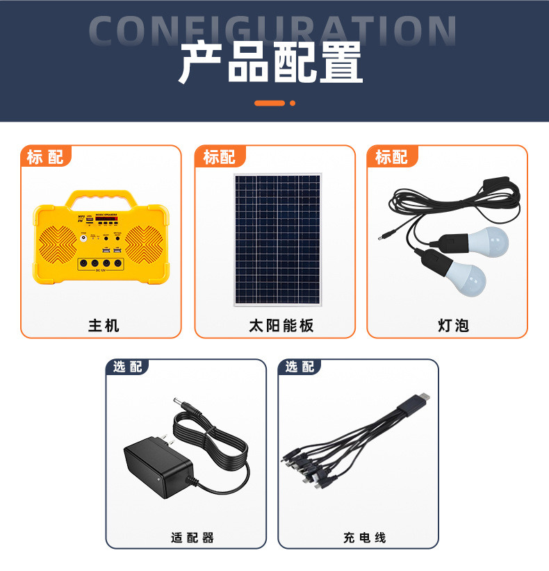详情页：FY001 (3)