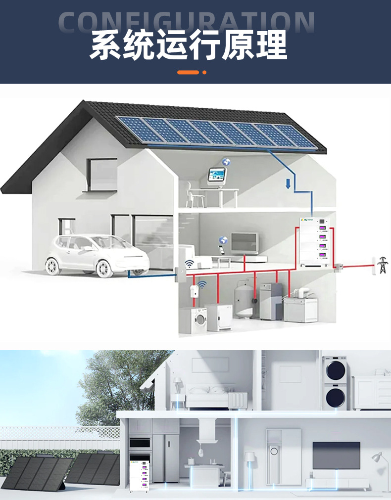 详-离网系统-5kw-10度电 (9)