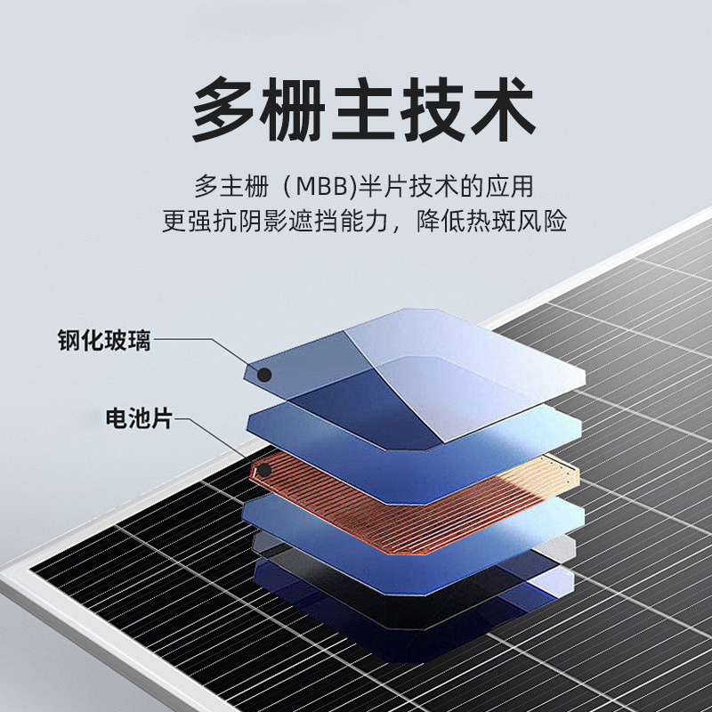 折叠包：4折 240W