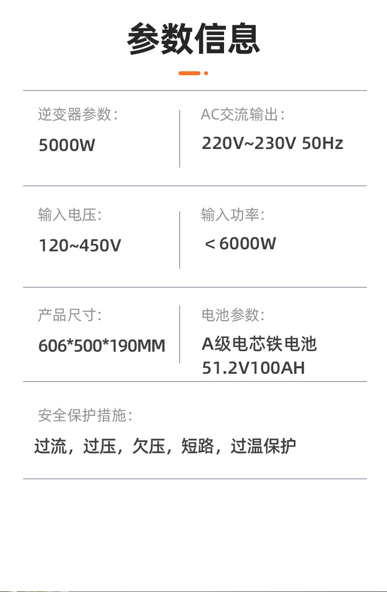 堆叠：2层（详情页） (2)