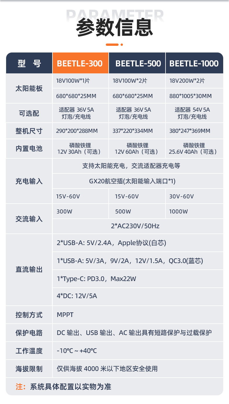 详情页：Beetle-300W (3)
