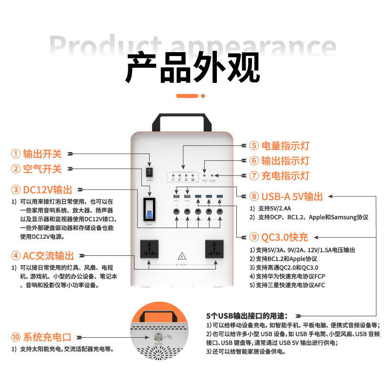 Beetle-500W-铅酸60AH