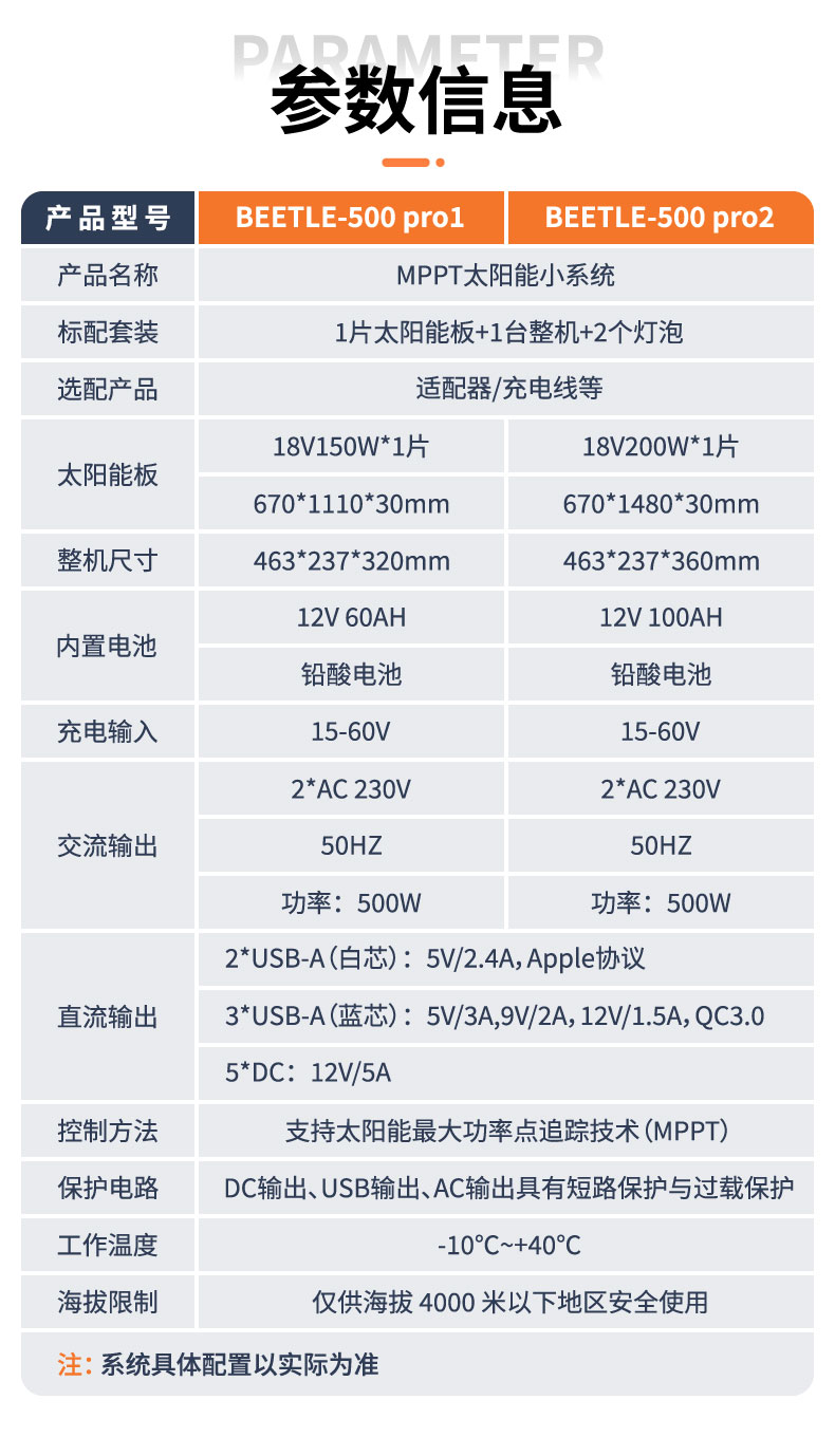 详：beetle铅酸60和100共用_02