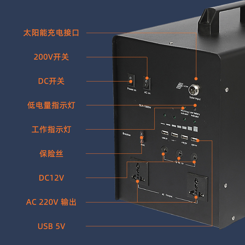 产品型号 FS016：1000W 705WH 太阳能小系统