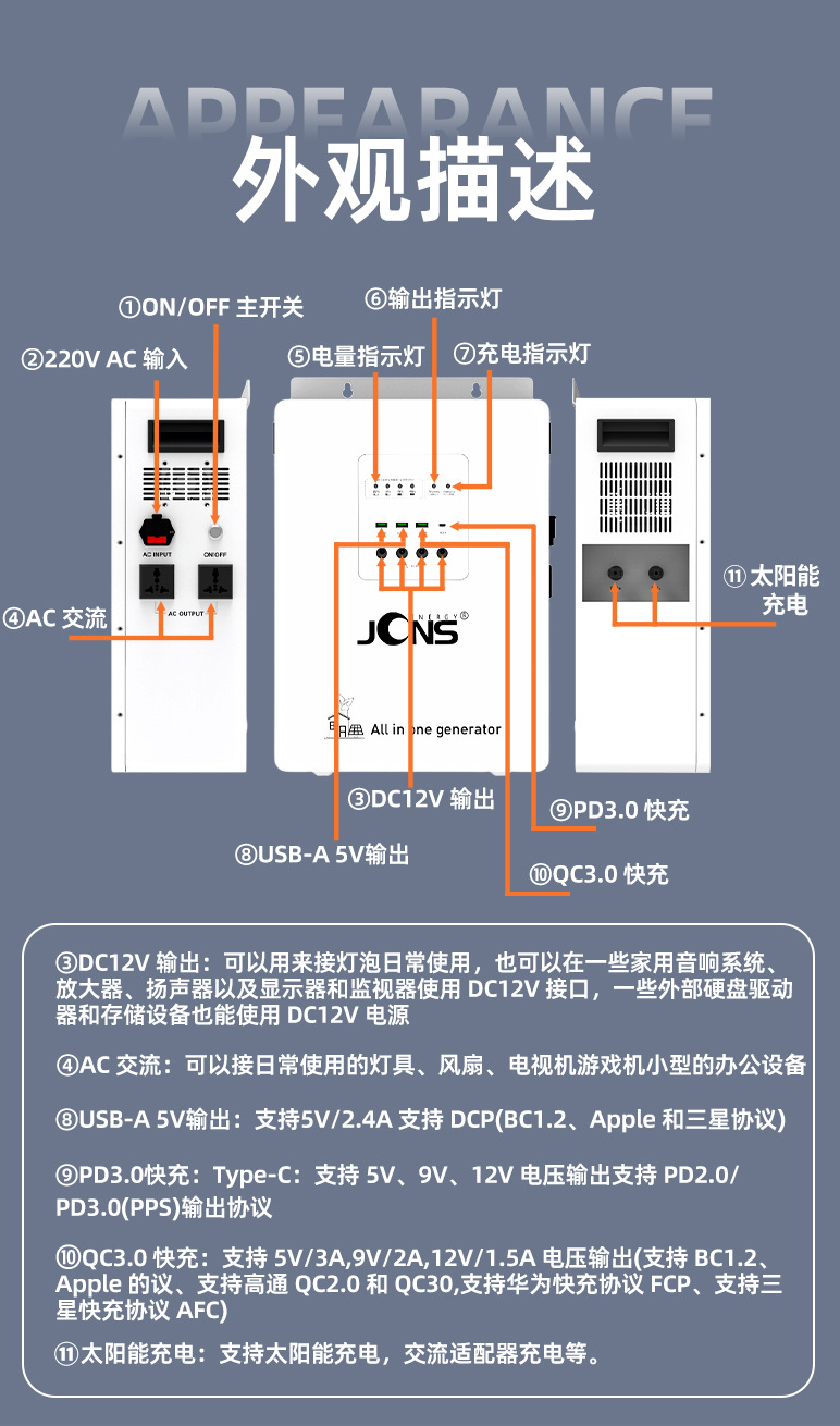 600w 1280wh （离网储能逆变控制一体机）