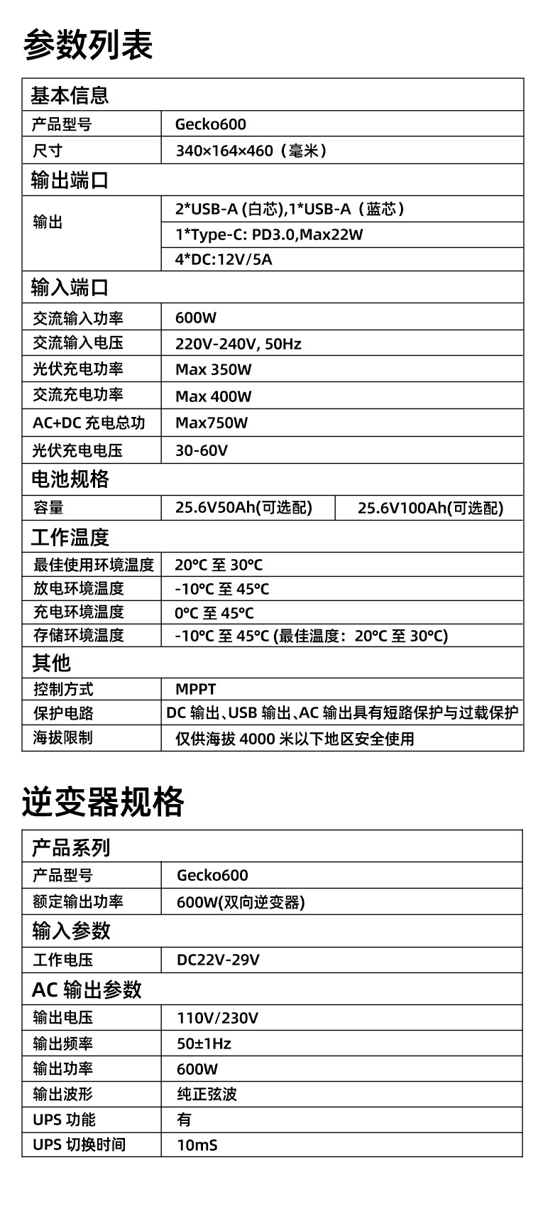 详情页：JCN-Gecko-600W (6)