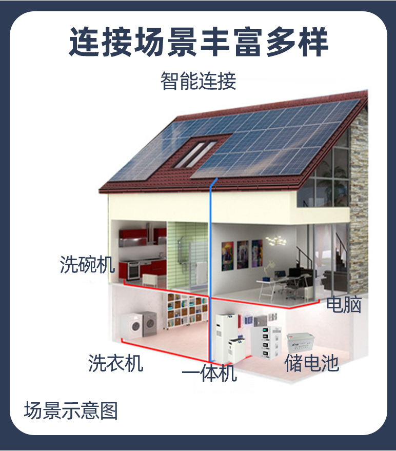 详情页：JCN-Gecko-600W (7)