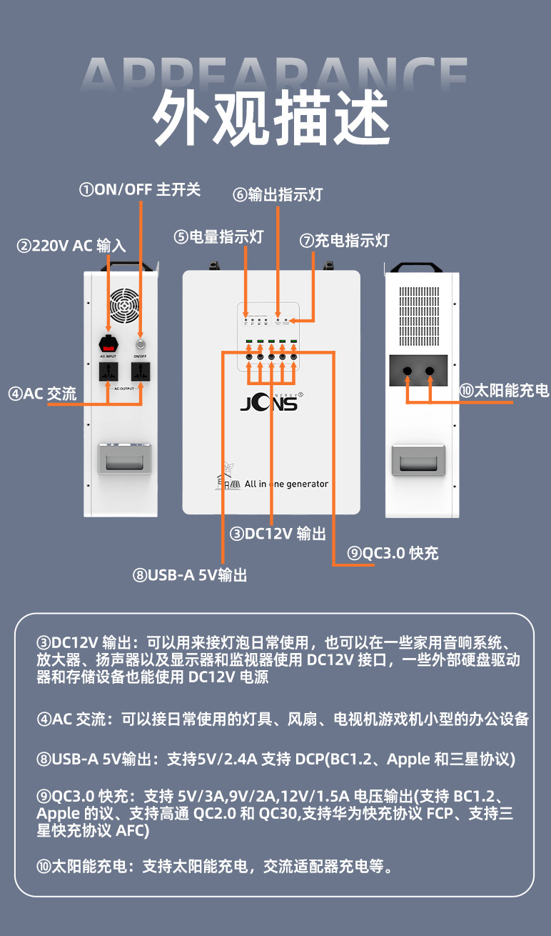 一体机系统：1.2KW+2.5度电