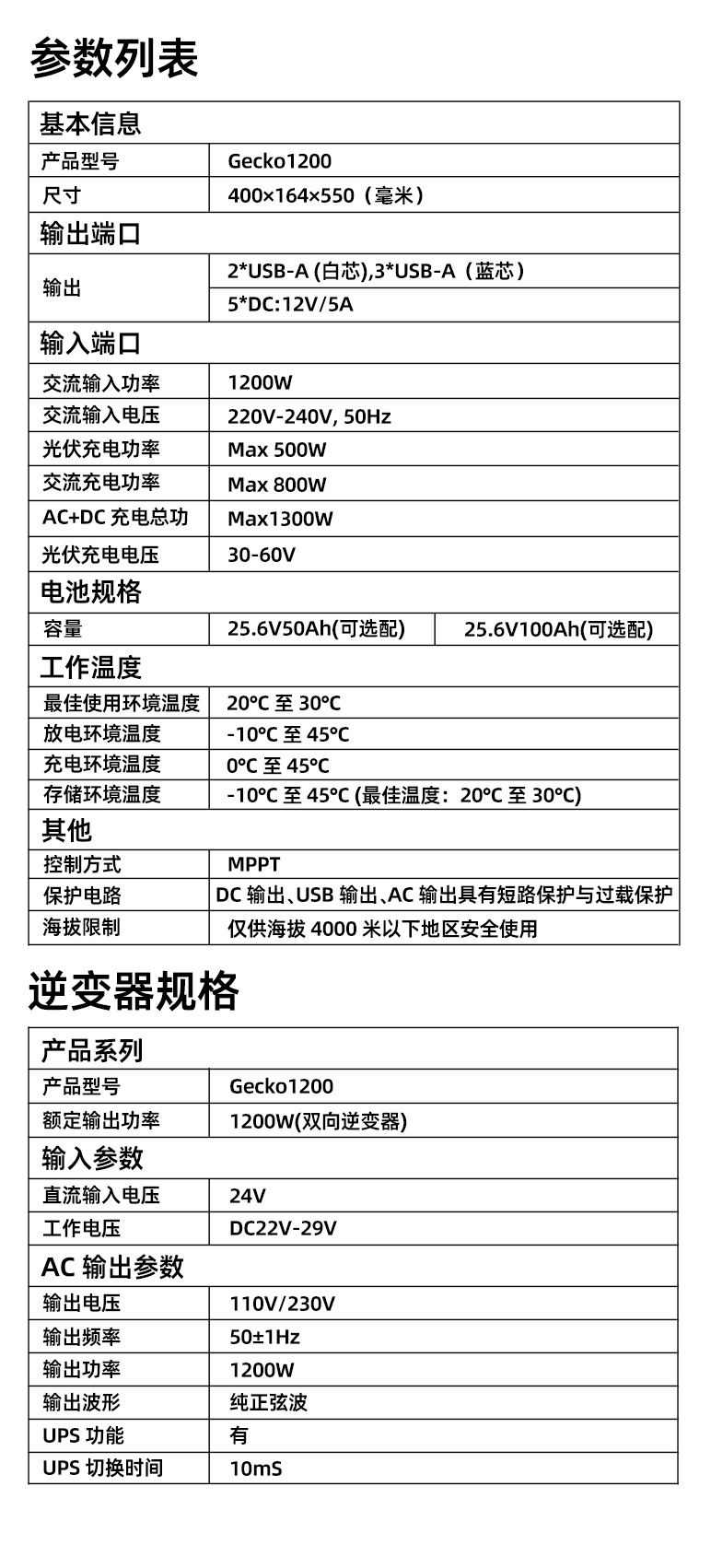 详情页：JCN-Gecko-1200W (6)