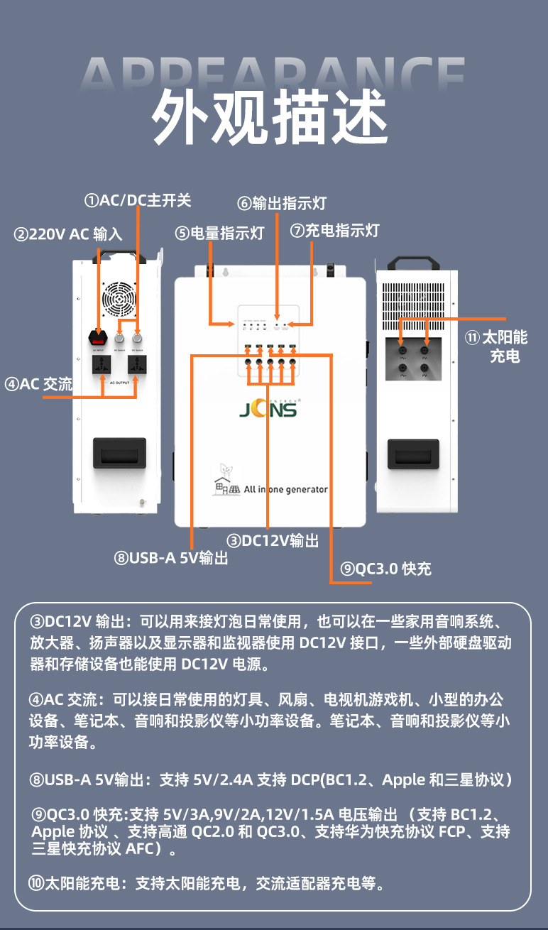 详情页：JCN-Gecko-1800W (4)