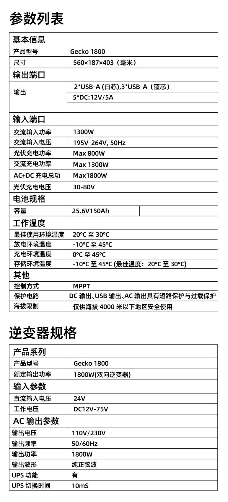 详情页：JCN-Gecko-1800W (6)