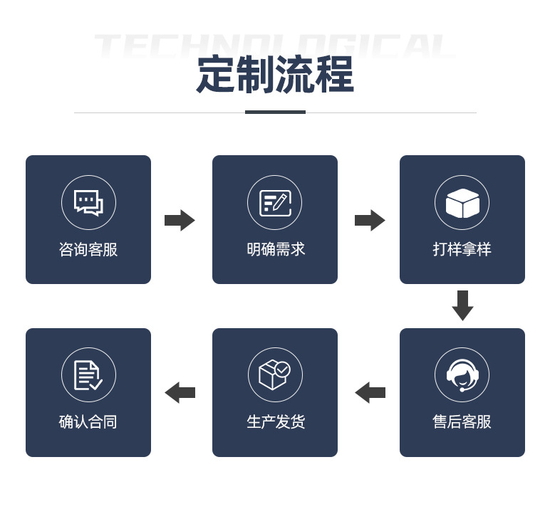 详-模-橙 (9)