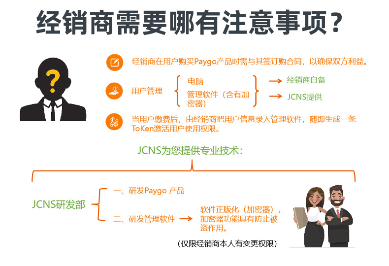 详（共用）：paygo预付费系统 (4)