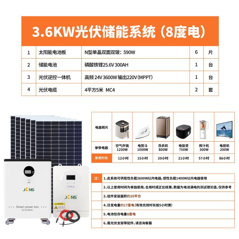 主图(配置清单)：3600w-8度电-第1种-(1)