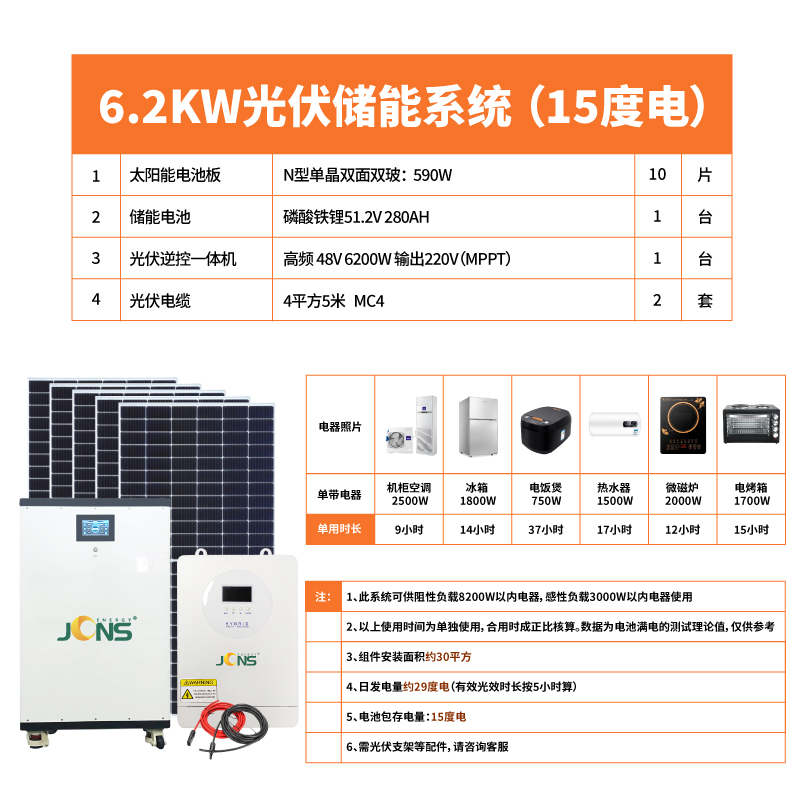 主图(配置清单)：6200w-15度电-第3种-(1)