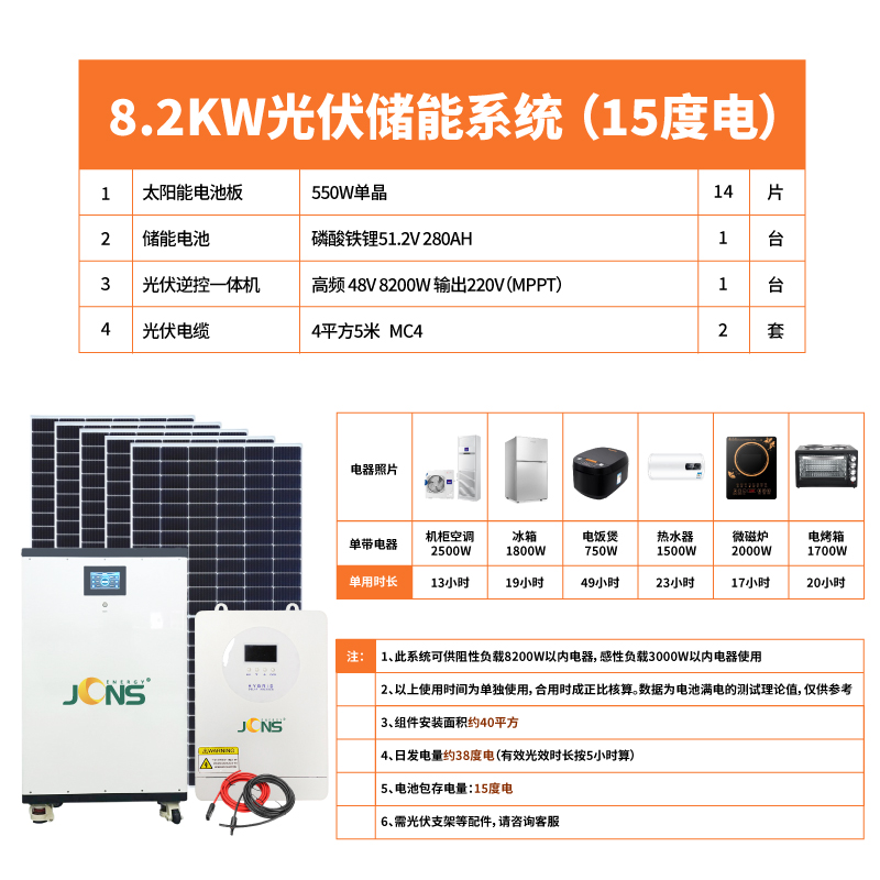 主图(配置清单)：8200w-15度电-第1种-(1)