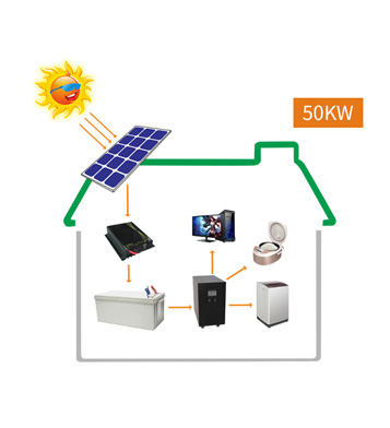 50KW离网太阳能发电站