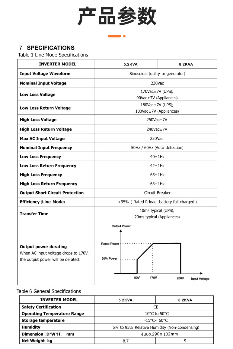 详情页：4200W和6200W共用 (2)