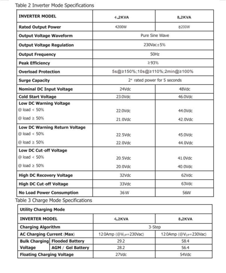 详情页：8200W (5)