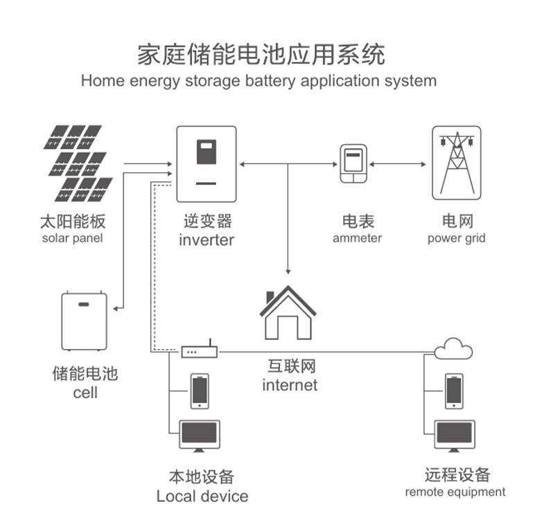 详情页：8200W (10)