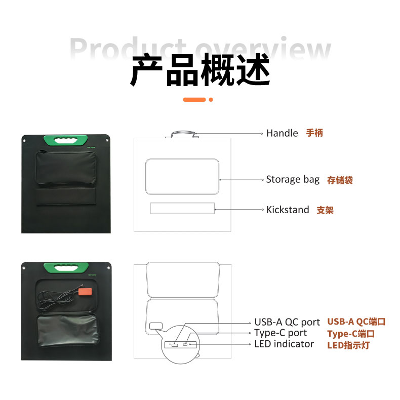 折叠包：2折 100W（绿提手）