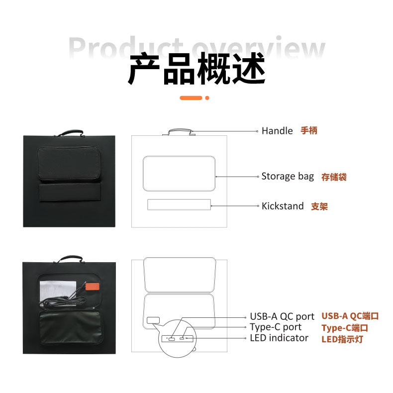 详：钟-折叠包-提手相同